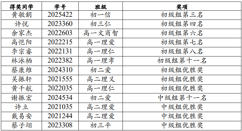 Screenshot 2025-07-21 174943