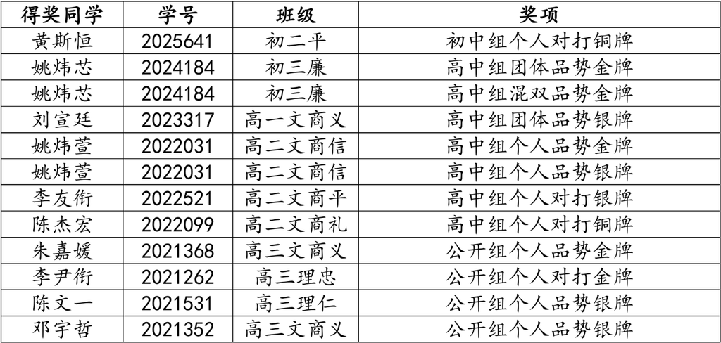 Screenshot 2026-09-03 091823