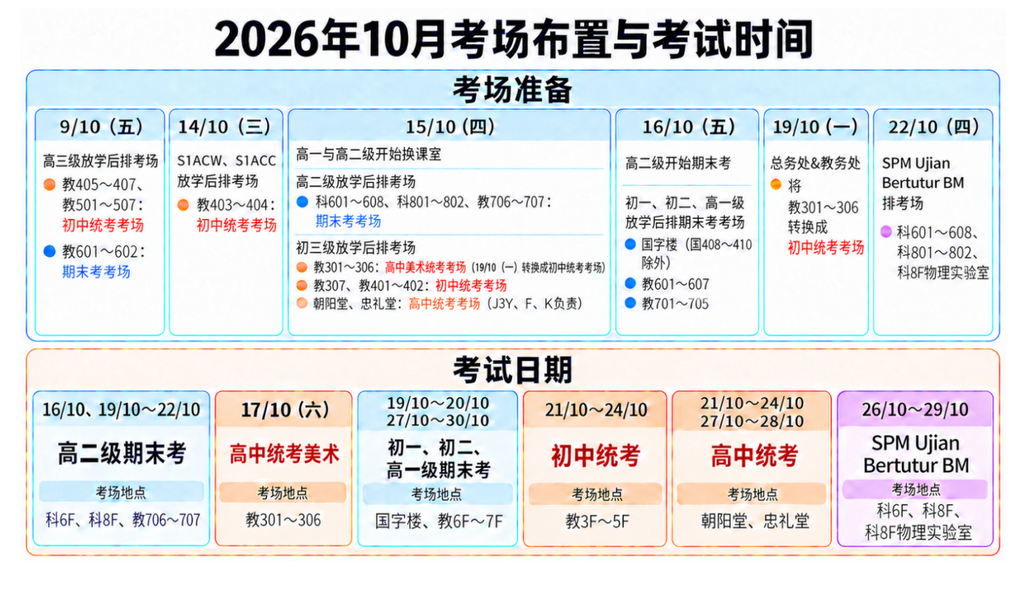 Screenshot 2026-10-12 194952